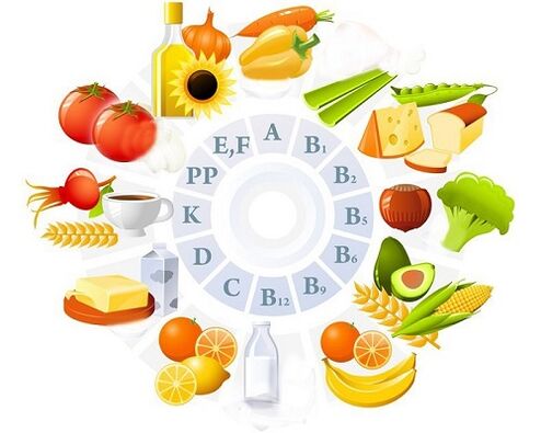 Vitaminas para artrosis